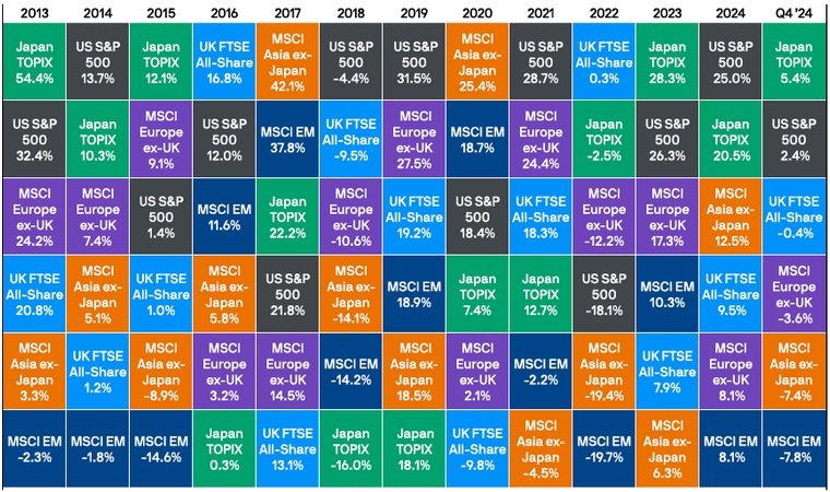 Alliance Mount Portfolio Management Wealth Focus
